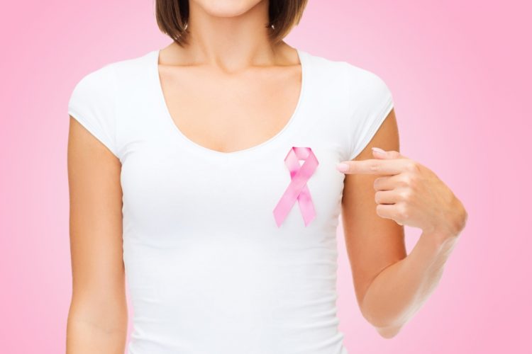 Como é feito o diagnóstico para o câncer de mama?